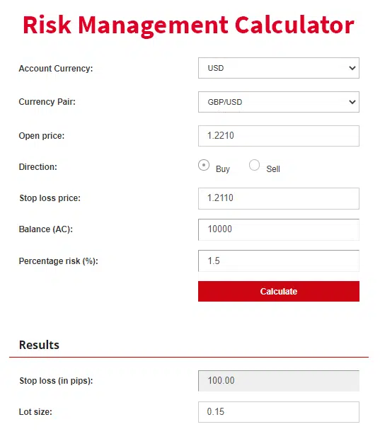 Risk management calculator